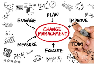 Services - Good Change Consulting AB